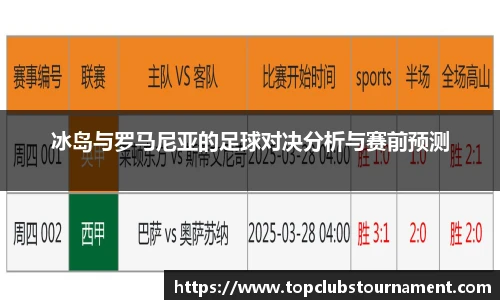 世预赛2025